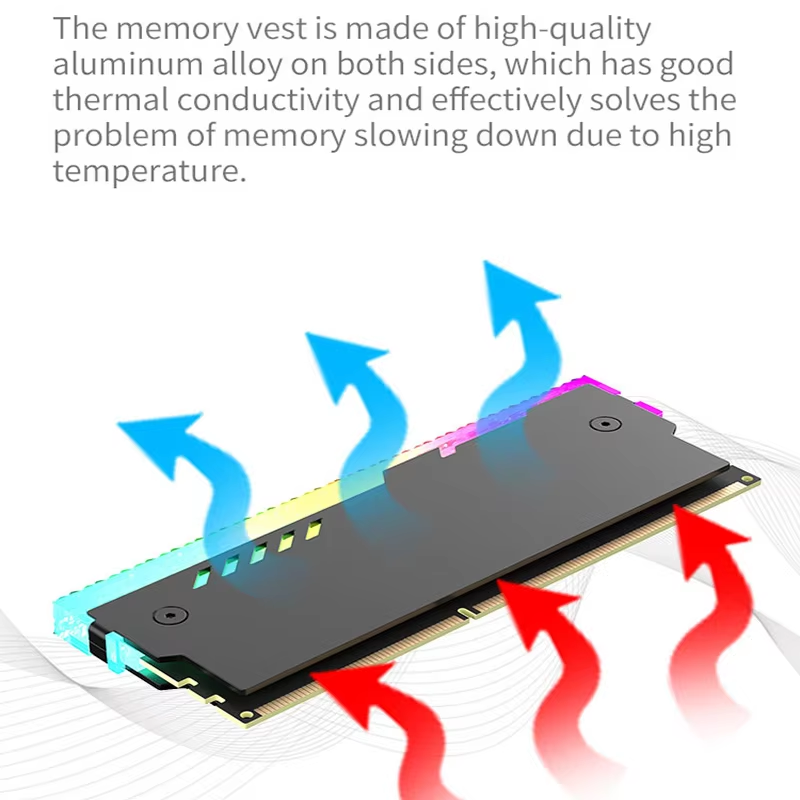 Memória pc dissipador de calor - Ddr5 Rgb Ram avaliação e preço