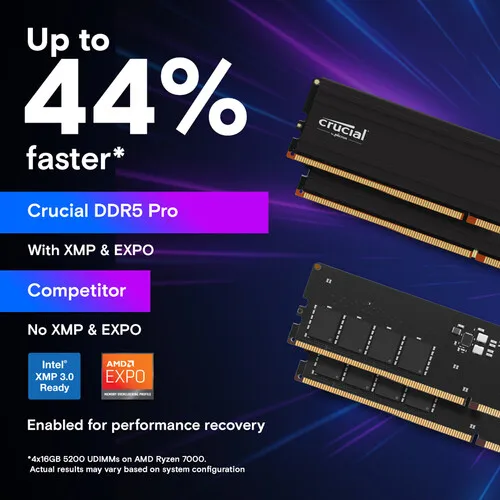 Kit de Memória Key Pro DDR5 32 - Ddr5 32Gb avaliação e preço