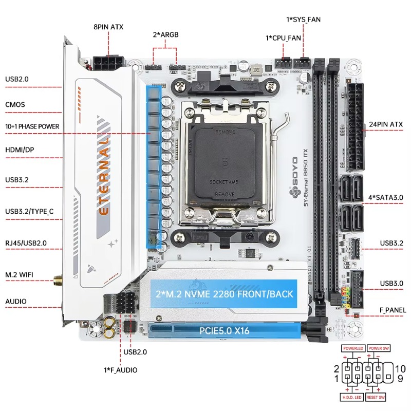 Placa-Mãe SY-B850ITX WIFI6 AMD - Ddr5 64Gb avaliação e preço